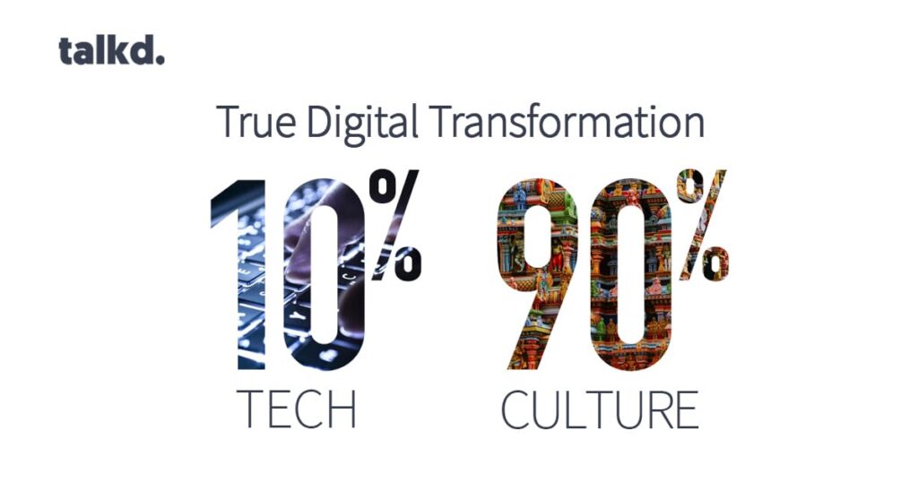 Digital Transformation image